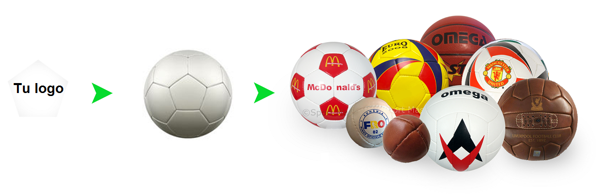 Producción de bolas personalizadas con su logotipo